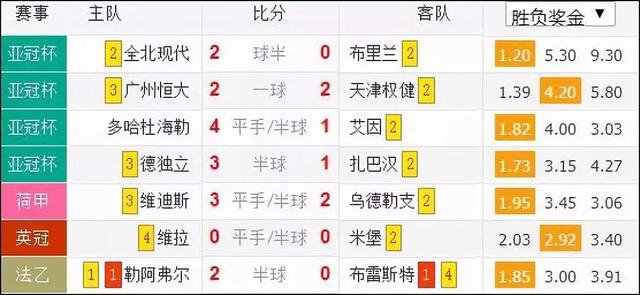 天津八字不合