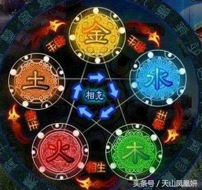 李居明2022虎年十二生肖运势