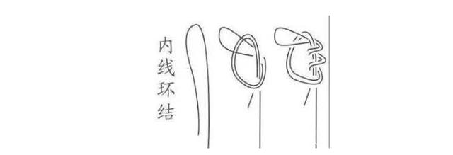 如何双钩上的八字环