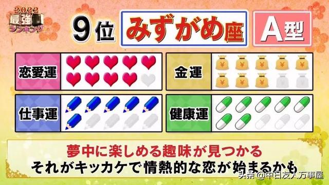 2022日本十二星座运势排名 2022日本十二星座运势排名