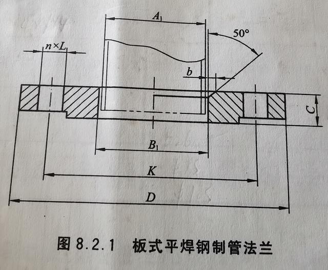 rj八字盲板 rj八字盲板