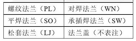 rj八字盲板 rj八字盲板