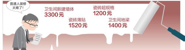 八字墙回填计算