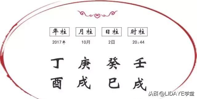 怎样按八字起名 怎样按八字起名