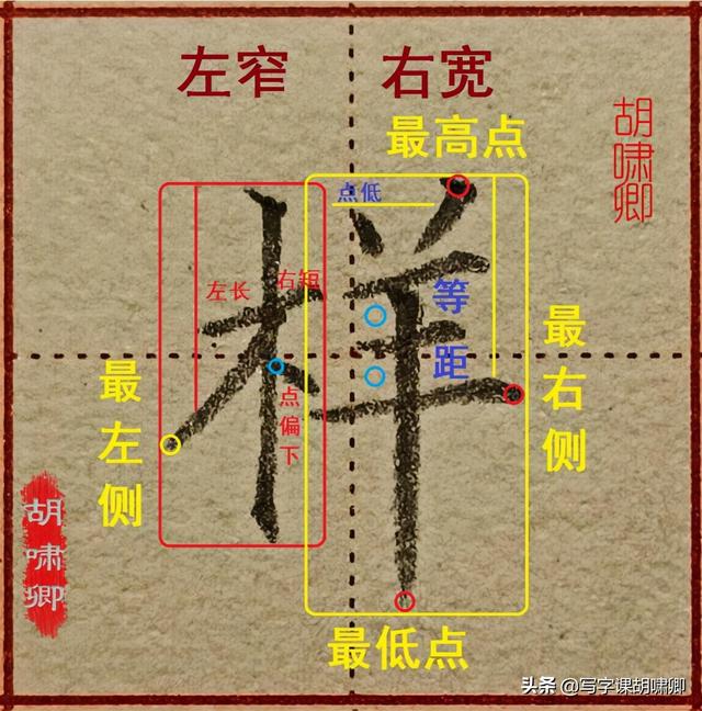 带有八字底的字