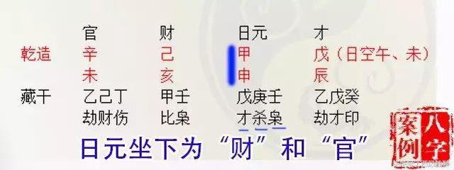 八字青龙入命