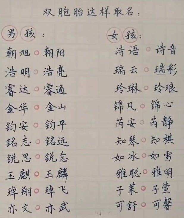 宝宝生辰八字网上测试名字准确吗