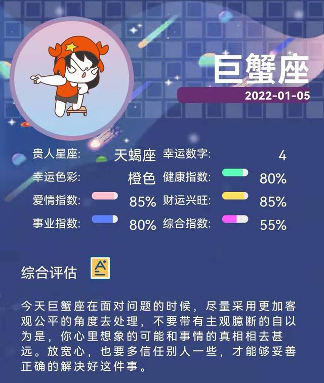 2022年1月5日的生肖运势