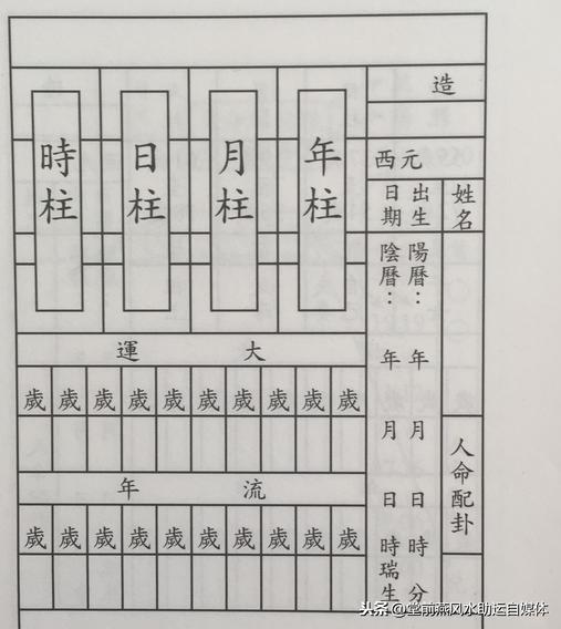 在线排八字