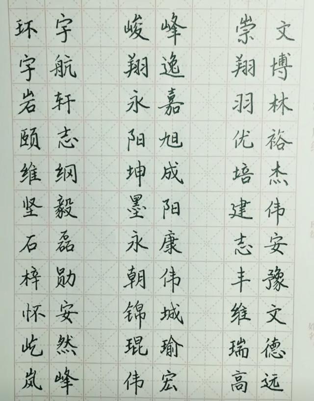 八字喜土火取名