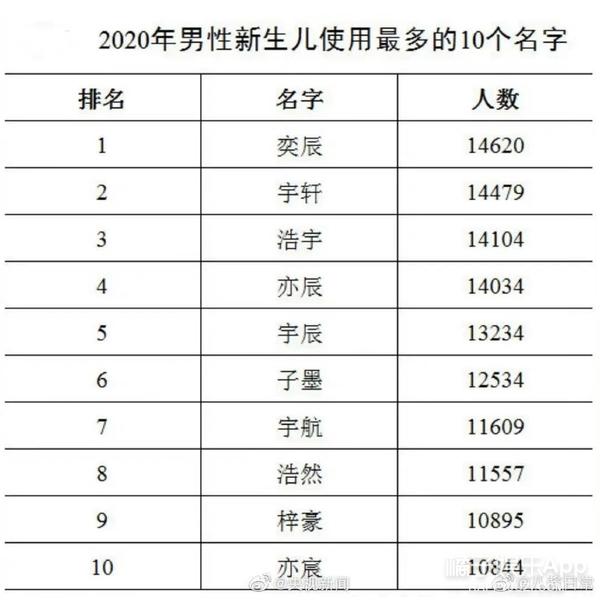 林徽因八字分析 林徽因八字分析