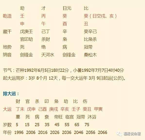 在线生辰八字测算