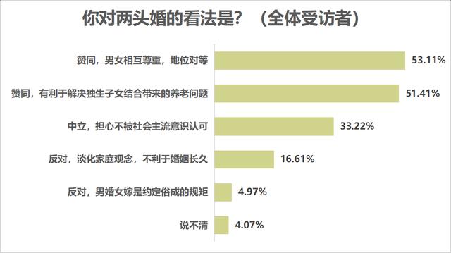 2000年12月1日生辰八字 2000年12月1日生辰八字