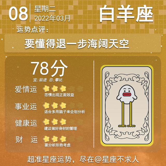 2022年3月8日的生肖马运势