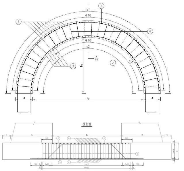 涵洞八字墙施工照片 涵洞八字墙施工照片