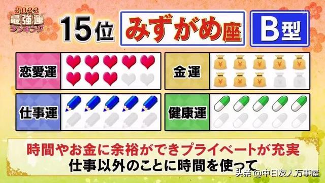 2022日本十二星座运势排名 2022日本十二星座运势排名