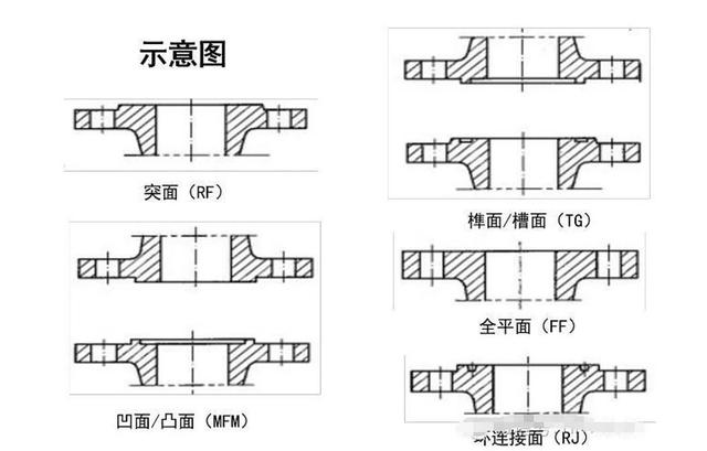 rj八字盲板 rj八字盲板