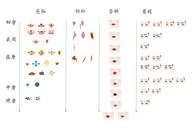 2020年1月22日农历时辰八字