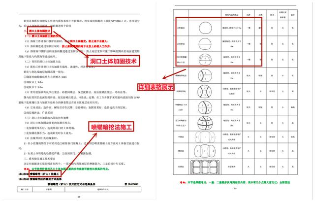 混凝土八字挡墙土木在线 混凝土八字挡墙土木在线