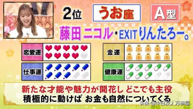 2022日本十二星座运势排名 2022日本十二星座运势排名