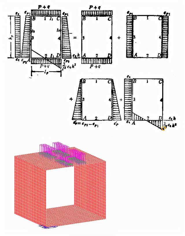 涵洞八字墙施工照片 涵洞八字墙施工照片