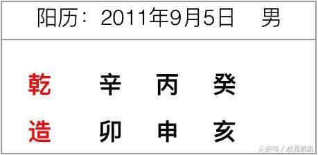 在线免费八字排盘四柱八字排盘