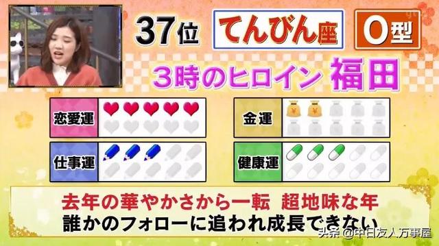 2022日本十二星座运势排名 2022日本十二星座运势排名