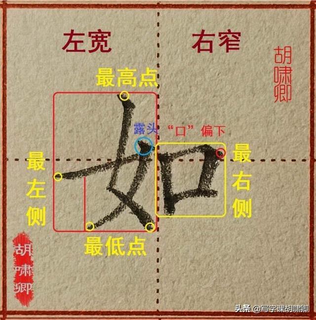 带有八字底的字