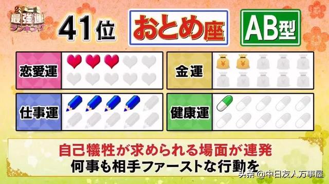 2022日本十二星座运势排名 2022日本十二星座运势排名