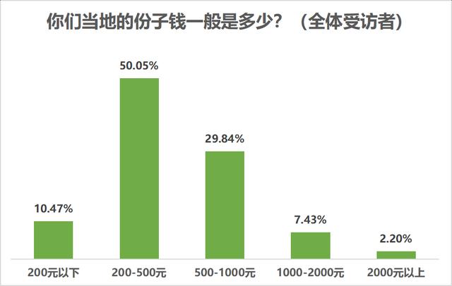 1973年9月24日生辰八字 1973年9月24日生辰八字