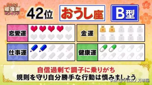 2022日本十二星座运势排名 2022日本十二星座运势排名