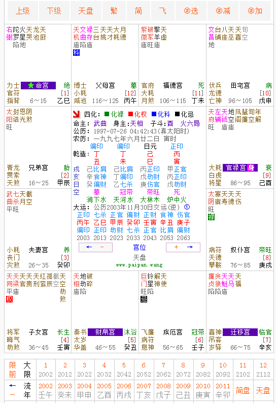 信达利八字排盘在线系统
