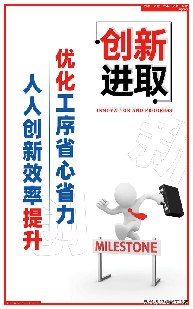 成本节约八字标语 成本节约八字标语