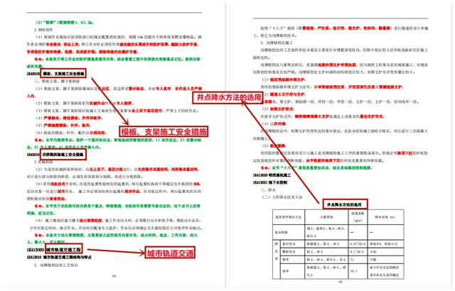 混凝土八字挡墙土木在线 混凝土八字挡墙土木在线