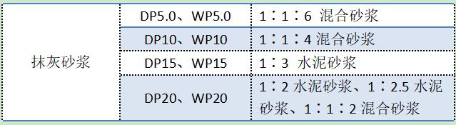 填充墙出现八字裂缝原因