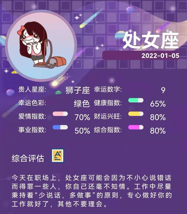 2022年1月5日的生肖运势