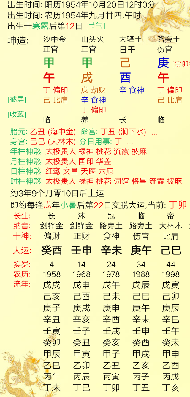 1994年正月二十七日生辰八字