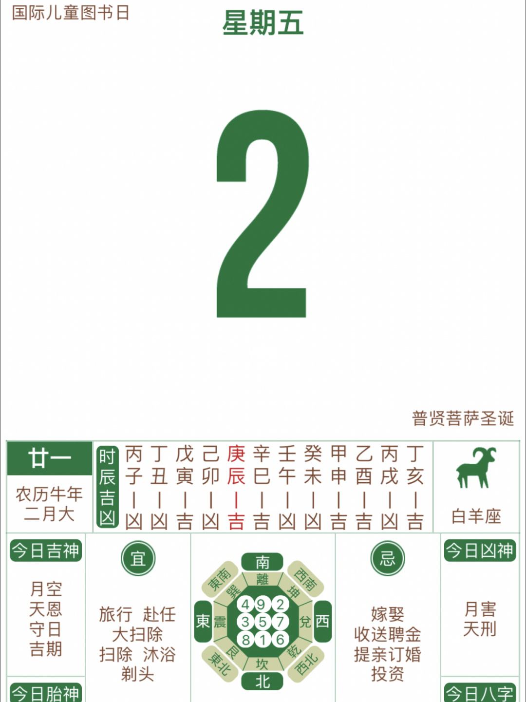 每日穿衣五行颜色运势2022年1月1日