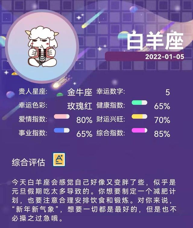 2022年1月5日的生肖运势