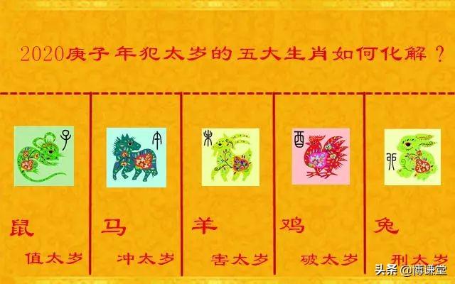 八字在线批2020年运程 八字在线批2020年运程