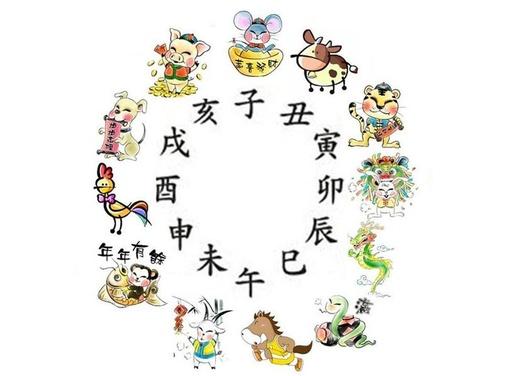八字算适合什么工作 八字算适合什么工作