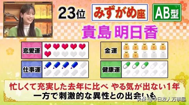 2022日本十二星座运势排名 2022日本十二星座运势排名