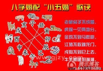 生辰八字般配计算 生辰八字般配计算