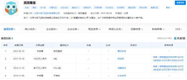 天涯的测算八字可信吗 天涯的测算八字可信吗