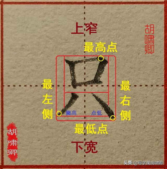 带有八字底的字