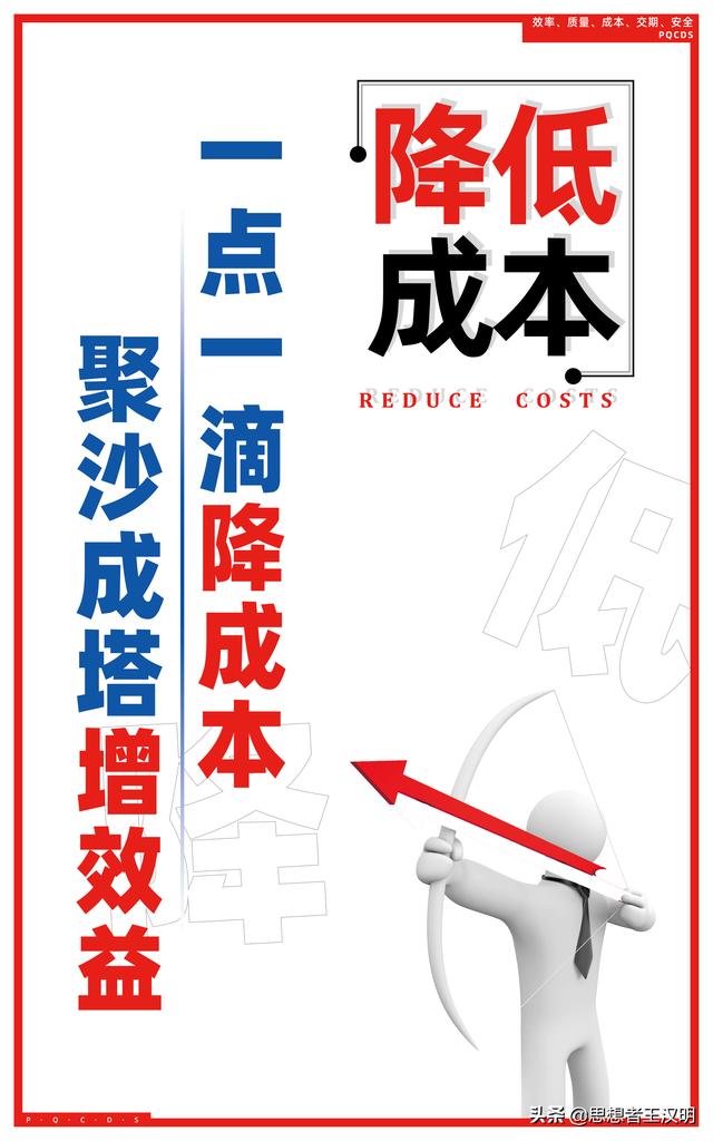 成本节约八字标语 成本节约八字标语