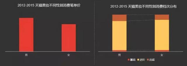 朱正廷八字配偶 朱正廷八字配偶