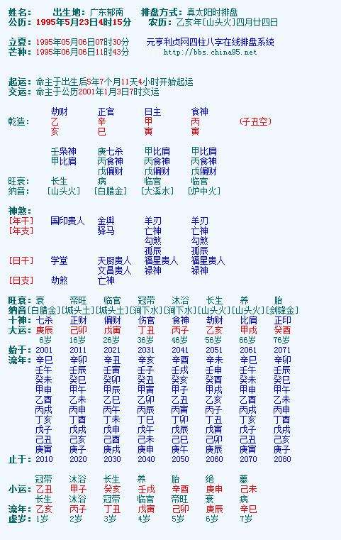 周易生辰八字起名字