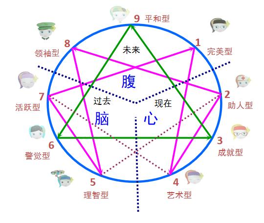 适合公关八字 适合公关八字