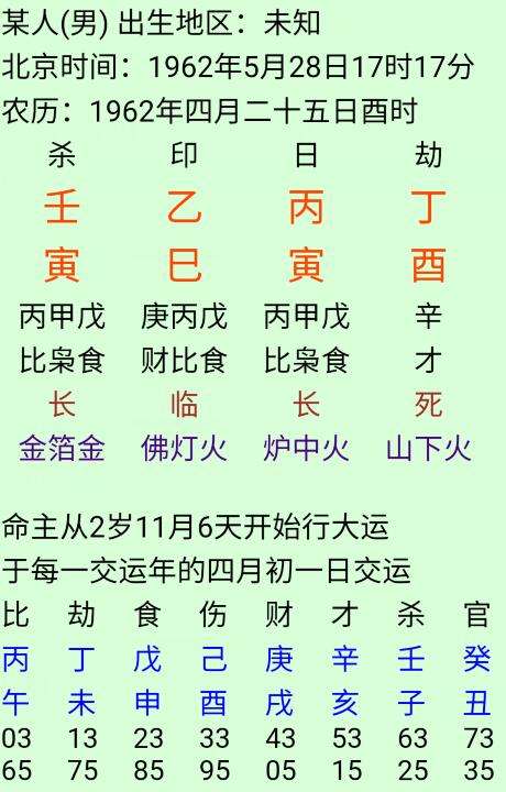 木命2022和2023运势